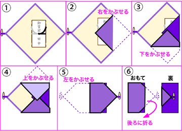 画像に alt 属性が指定されていません。ファイル名: あき１.gif